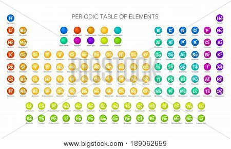 Simple Periodic Table Vector & Photo (Free Trial) | Bigstock