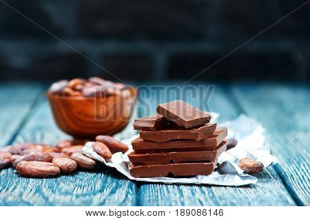 Chocolate