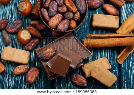 Chocolate