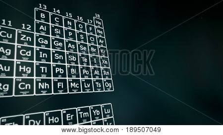 Periodic table of the Elements in white on a dark green background. Modern version of the Periodic table with the latest elements and new IUPAC grouping. Copyspace on the right.