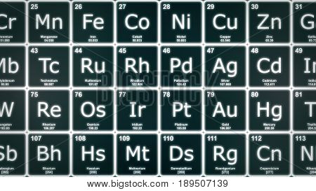 Closeup of the Periodic table in white on a dark green background. Modern version of the Periodic table.