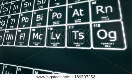 Closeup of the Periodic table of the Elements focused on the latest elements. Modern version of the Periodic table.