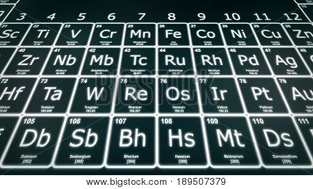 Perspective closeup of the Periodic table of the Elements in white on a dark green background. Modern version of the Periodic table with the latest elements and new IUPAC grouping.