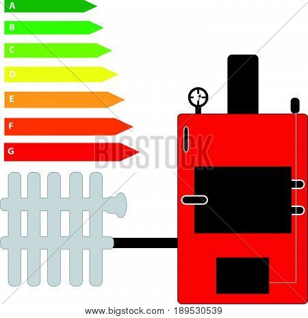 Boiler with  energy labels isolated  on white background. Vector illustration.