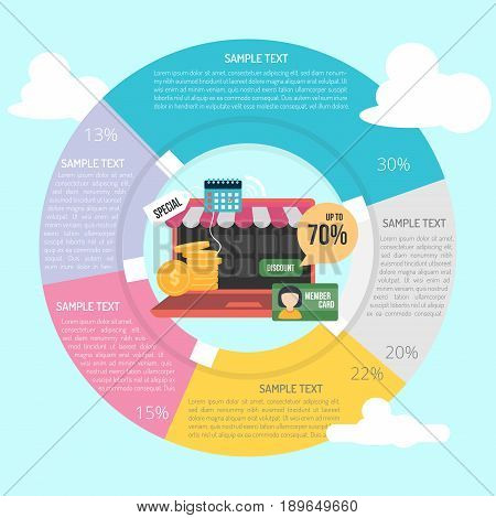 E-Commerce Infographic | set of vector diagram illustration use for presentation, business, marketing and much more.The set can be used for several purposes like: websites, print templates, presentation templates, and promotional materials.