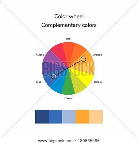 Vector Illustration Of Color Circle, Complementary Color