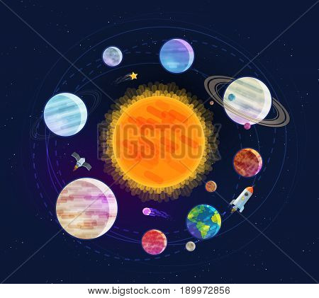 Astronomy, space, astrology concept. Solar system planets stars Vector illustration