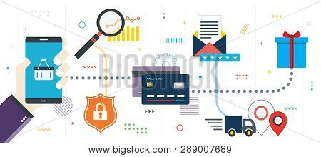 Security Payment In E-commerce, Delivery And Product Feedback. Online Shopping, Search, Calculation 