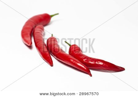 Forma di peperoncino