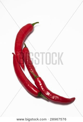 Forma di peperoncino