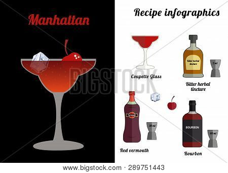 Alcoholic Popular Cocktail  Manhattan  Recipe With Ingredients. Cocktail Infographic Set. Flat Vecto