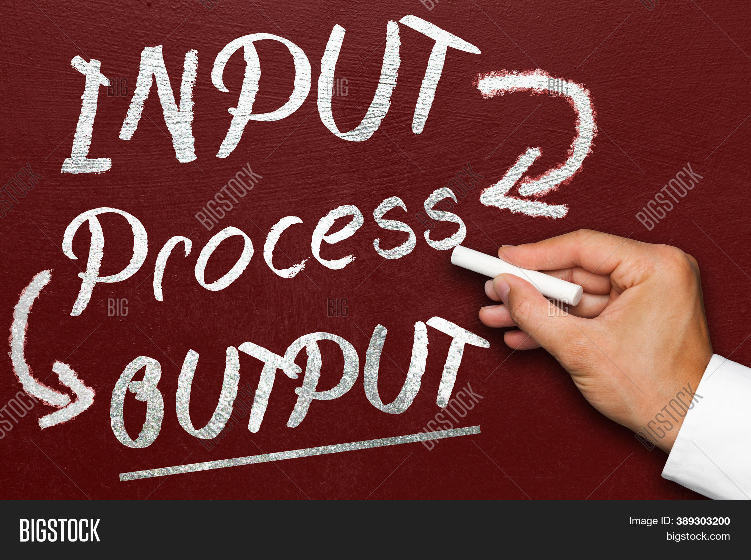 Input Process Output, Image & Photo (Free Trial) | Bigstock