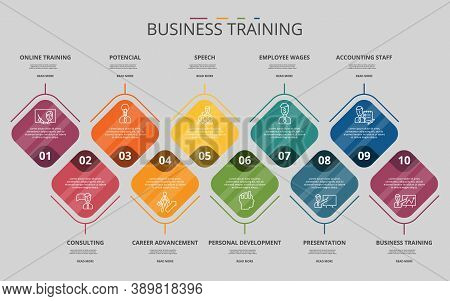 Infographic Business Training Template. Icons In Different Colors. Include Online Training, Consulti