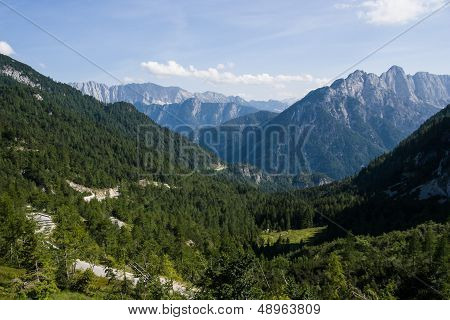 Triglav Viewpoint