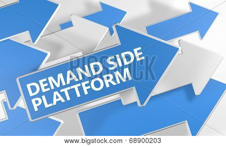 Demand Side Platform