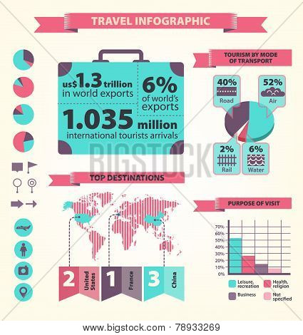 vector travelling infographics, flat modern style