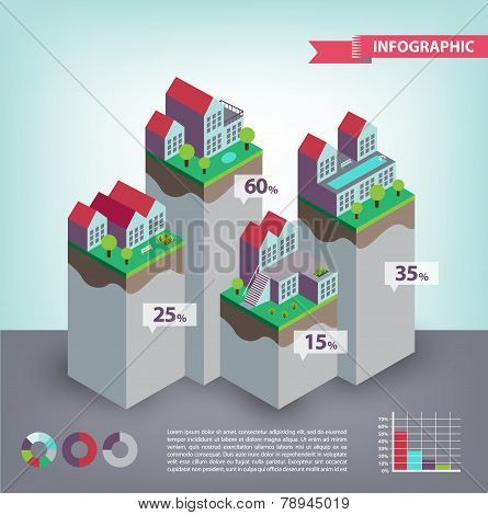 vector 3d buildings, houses, city infographic