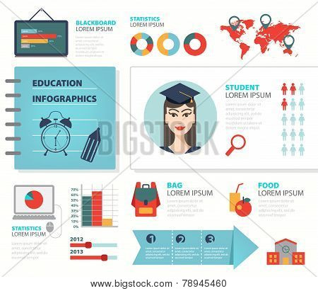 vector set education infographics, icons