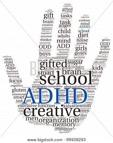 ADHD Hand Shaped Word Cloud