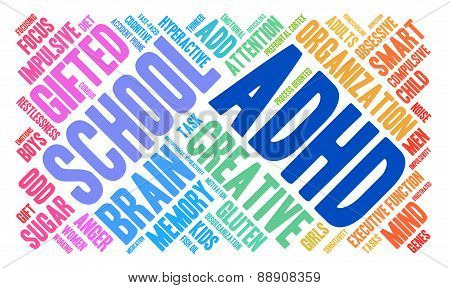 ADHD Word Cloud