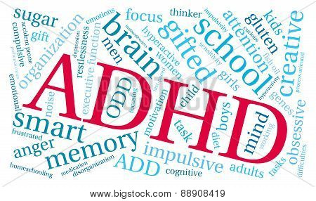 ADHD Word Cloud
