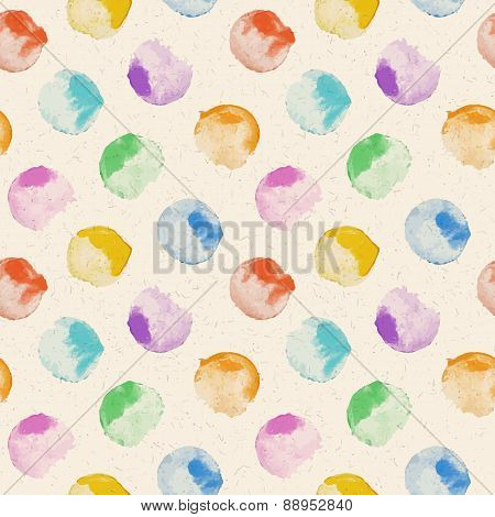watercolor pattern