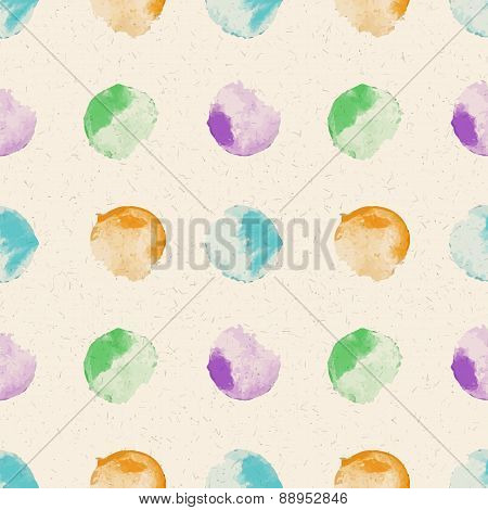 watercolor pattern