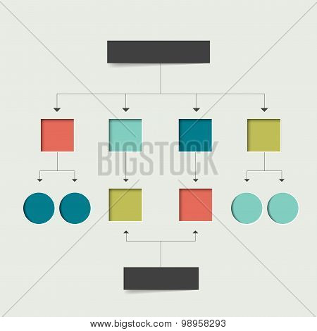 Flowchart Scheme.