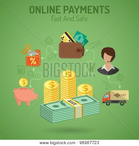 Online Payments Concept
