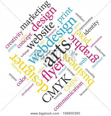 Graphic designer or marketing agency word cloud.
