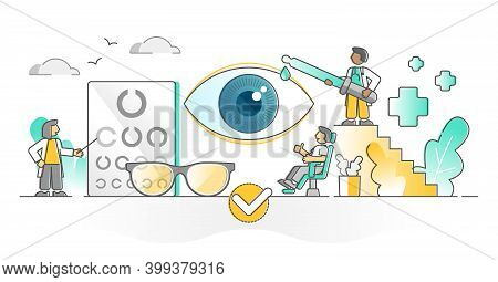 Ophthalmology As Eye Vision Checkup, Diagnosis Or Correction Outline Concept
