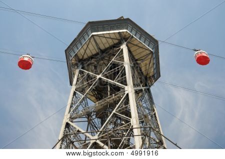 Cablecar i Barcelona, Spanien