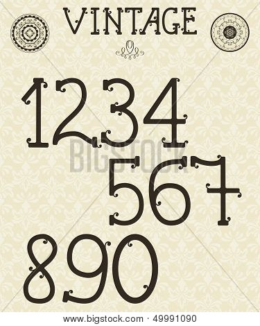 Retro Vector Self Made Numbers