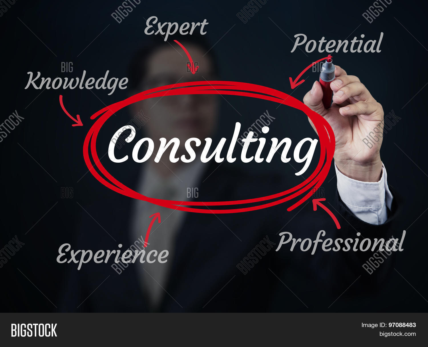 business man writing consulting concept, new business concept, s