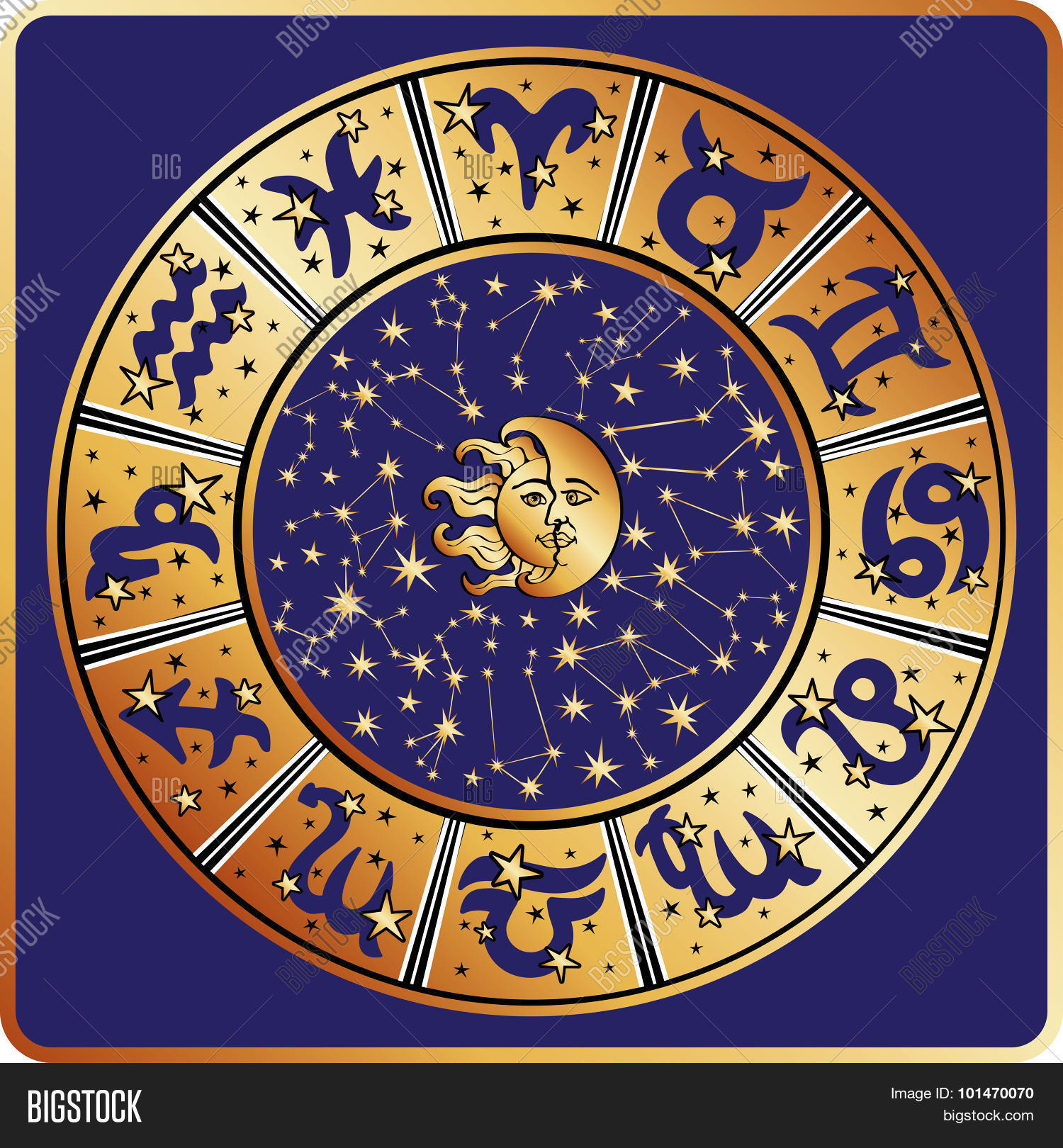horoscope circle.zodiac sign,constellations,moon,sun 库存矢量图