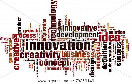 innovation word cloud