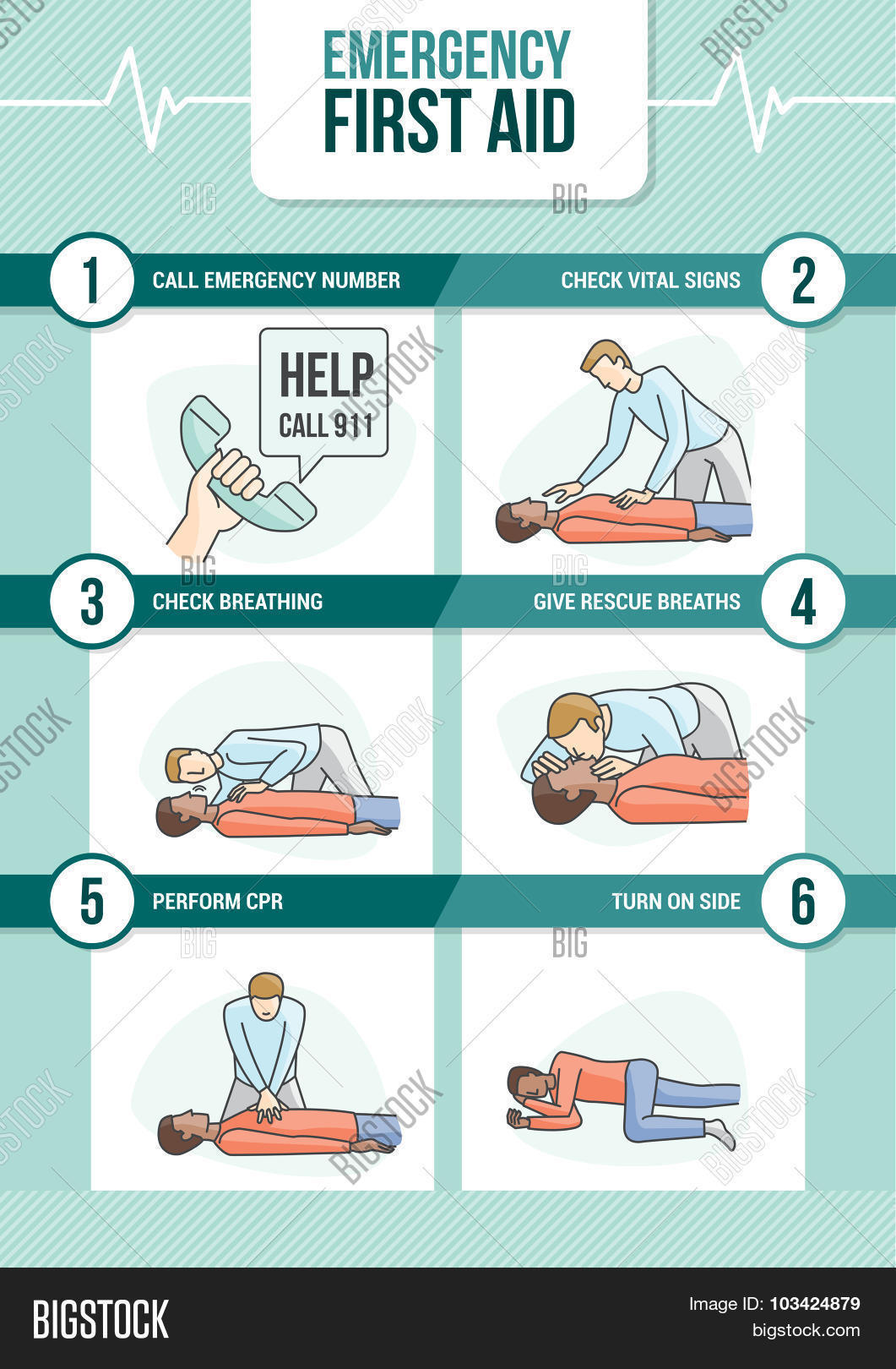 cpr medical procedure 库存矢量图和库存照片 | bigstock