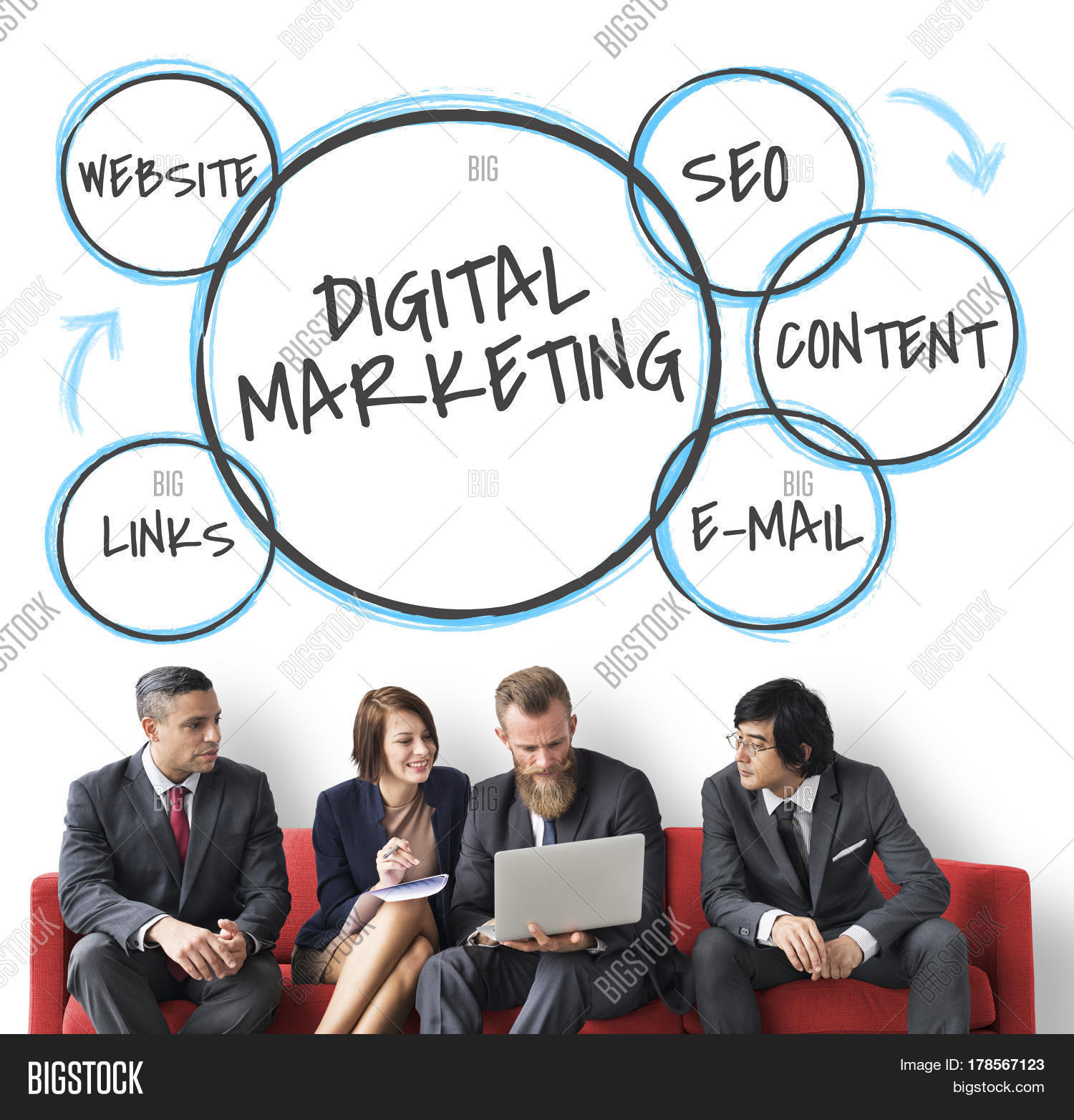 digital marketing branding loyalty graphics